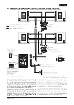 Предварительный просмотр 7 страницы Guinaz M3750 Installation Manual