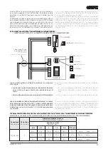 Предварительный просмотр 9 страницы Guinaz M3750 Installation Manual