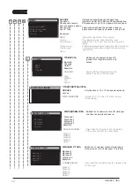 Preview for 10 page of Guinaz M3760 Installation Manual