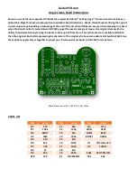 GuitarPCB Angry Llama Build Instructions preview