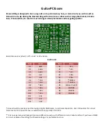 Preview for 1 page of GuitarPCB Emerald Ring Manual