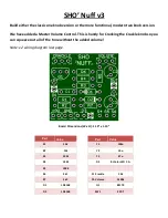 GuitarPCB SHO' Nuff Quick Start Manual preview