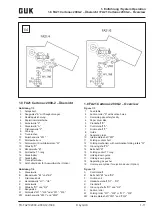 Preview for 21 page of GUK FA21/4 Cartonac 2000-2 Operating Instructions Manual