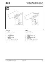 Preview for 101 page of GUK FA21/4 Cartonac 2000-2 Operating Instructions Manual