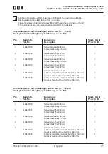 Preview for 105 page of GUK FA21/4 Cartonac 2000-2 Operating Instructions Manual