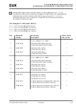 Preview for 111 page of GUK FA21/4 Cartonac 2000-2 Operating Instructions Manual