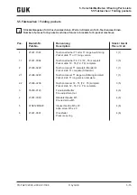 Preview for 113 page of GUK FA21/4 Cartonac 2000-2 Operating Instructions Manual