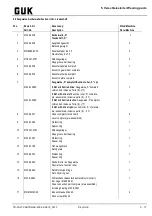 Preview for 115 page of GUK FA21/4 Cartonac 2000-2 Operating Instructions Manual