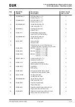 Preview for 119 page of GUK FA21/4 Cartonac 2000-2 Operating Instructions Manual