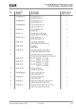 Preview for 123 page of GUK FA21/4 Cartonac 2000-2 Operating Instructions Manual