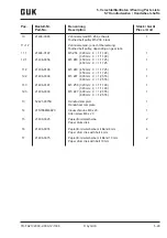 Preview for 127 page of GUK FA21/4 Cartonac 2000-2 Operating Instructions Manual