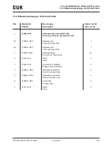 Preview for 159 page of GUK FA21/4 Cartonac 2000-2 Operating Instructions Manual