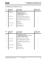 Preview for 161 page of GUK FA21/4 Cartonac 2000-2 Operating Instructions Manual