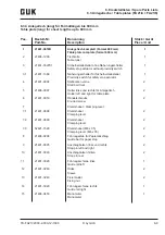 Preview for 173 page of GUK FA21/4 Cartonac 2000-2 Operating Instructions Manual