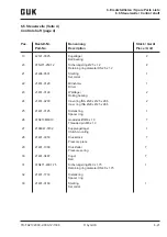 Preview for 185 page of GUK FA21/4 Cartonac 2000-2 Operating Instructions Manual