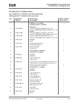 Preview for 193 page of GUK FA21/4 Cartonac 2000-2 Operating Instructions Manual