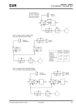 Preview for 199 page of GUK FA21/4 Cartonac 2000-2 Operating Instructions Manual