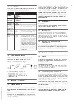 Preview for 33 page of Guldmann 557600 Manual