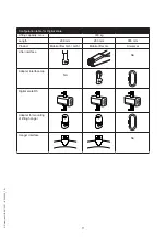 Preview for 11 page of Guldmann 560602 User Manual