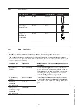 Preview for 12 page of Guldmann 560602 User Manual