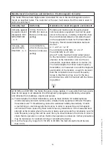 Preview for 14 page of Guldmann 560602 User Manual