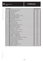 Preview for 127 page of Guldmann GH1 F Service Manual