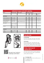 Preview for 2 page of Guldmann GL5.2 Quick Manual