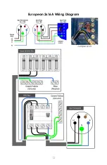 Preview for 14 page of Gulf Coast Spas LX 11000 Owner'S Manual