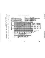 Preview for 92 page of Gulfstream Aerospace 1978 AA 5A CHEETAH Pilot Operating Handbook