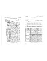 Preview for 48 page of Gulfstream Aerospace AA-58 TIGER 1977 Pilot Operating Handbook