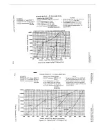 Preview for 52 page of Gulfstream Aerospace AA-58 TIGER 1977 Pilot Operating Handbook