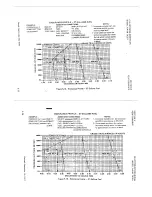 Preview for 53 page of Gulfstream Aerospace AA-58 TIGER 1977 Pilot Operating Handbook