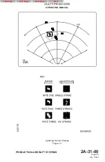 Preview for 59 page of Gulfstream Aerospace G550 Operating Manual