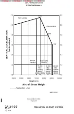 Preview for 62 page of Gulfstream Aerospace G550 Operating Manual