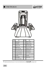 Preview for 4 page of Gulfstream 9621 Operation Manual