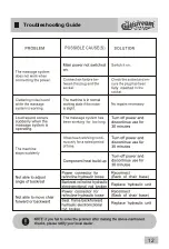 Preview for 13 page of Gulfstream 9621 Operation Manual