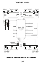 Preview for 9 page of Gulfstream G200 Manual