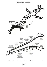 Preview for 10 page of Gulfstream G200 Manual