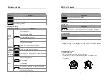 Preview for 6 page of Gulfstream GS 8200 SPA Operation Instructions Manual