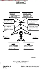 Preview for 11 page of Gulfstream V Operating Manual