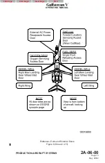 Preview for 12 page of Gulfstream V Operating Manual