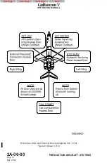 Preview for 13 page of Gulfstream V Operating Manual