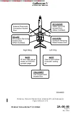 Preview for 14 page of Gulfstream V Operating Manual