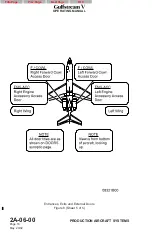 Preview for 15 page of Gulfstream V Operating Manual