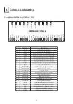 Preview for 19 page of Gullberg & Jansson GJPASRW-12 Installation And Maintenance Manual