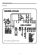 Preview for 20 page of Gullberg & Jansson GJPASRW-12 Installation And Maintenance Manual