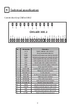 Preview for 43 page of Gullberg & Jansson GJPASRW-12 Installation And Maintenance Manual