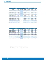 Preview for 2 page of Gullberg & Jansson Nova Comfort Assembly Manual