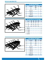 Preview for 9 page of Gullberg & Jansson Nova Comfort Assembly Manual