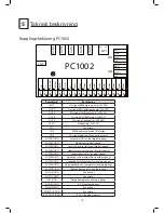 Предварительный просмотр 16 страницы Gullberg & Jansson S15 Installation And Maintenance Manual